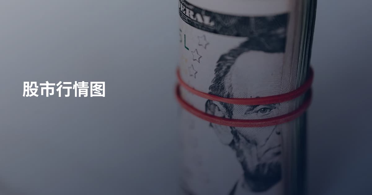 股市行情图