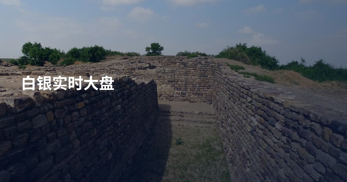 白银实时大盘