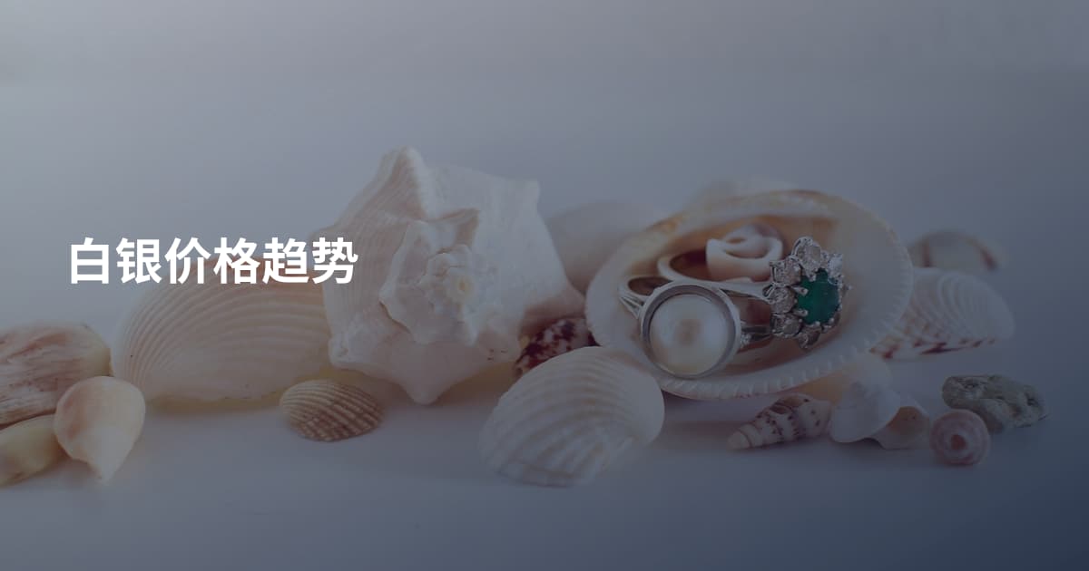 白银价格趋势