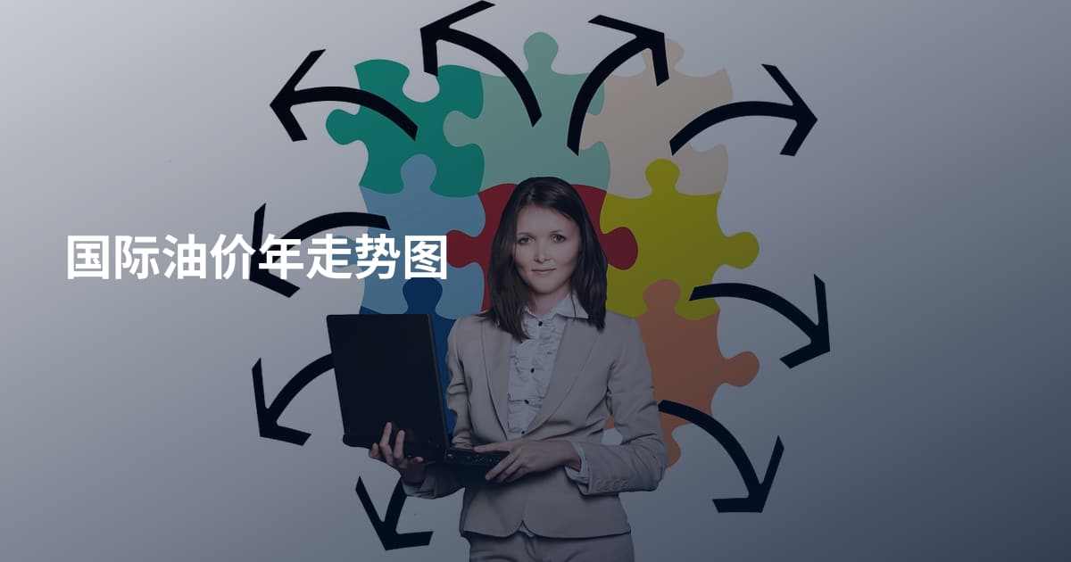 国际油价年走势图