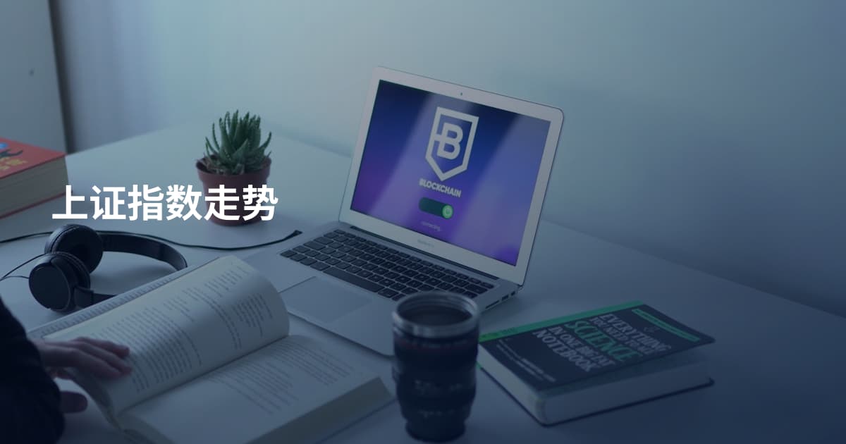 上证指数走势