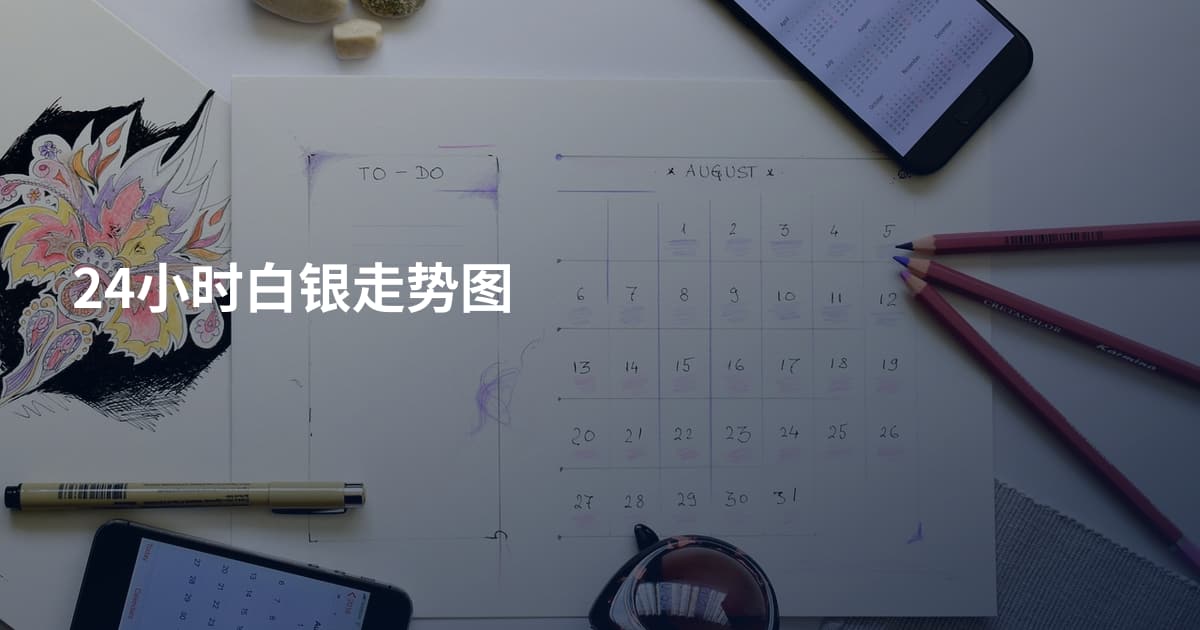 24小时白银走势图