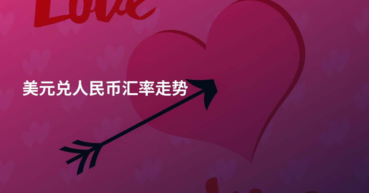 美元兑人民币汇率走势