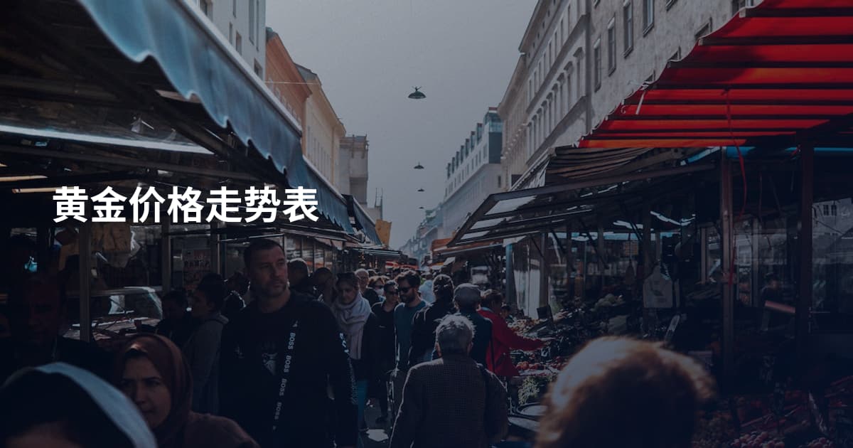 黄金价格走势表