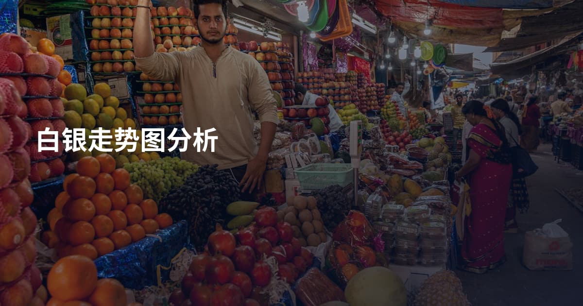 白银走势图分析