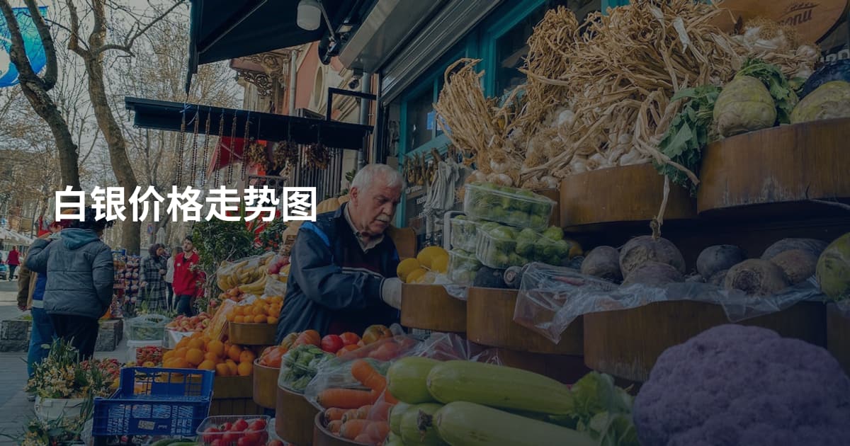 白银价格走势图