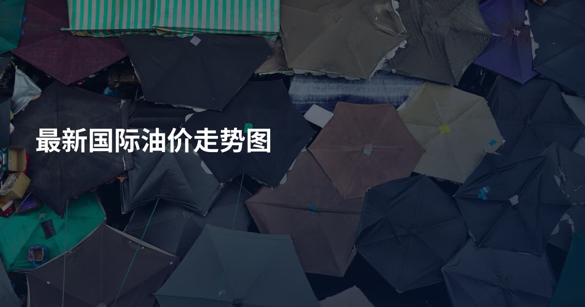 最新国际油价走势图