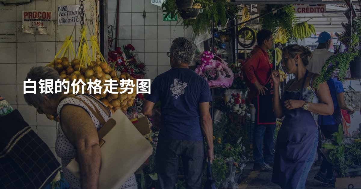 白银的价格走势图