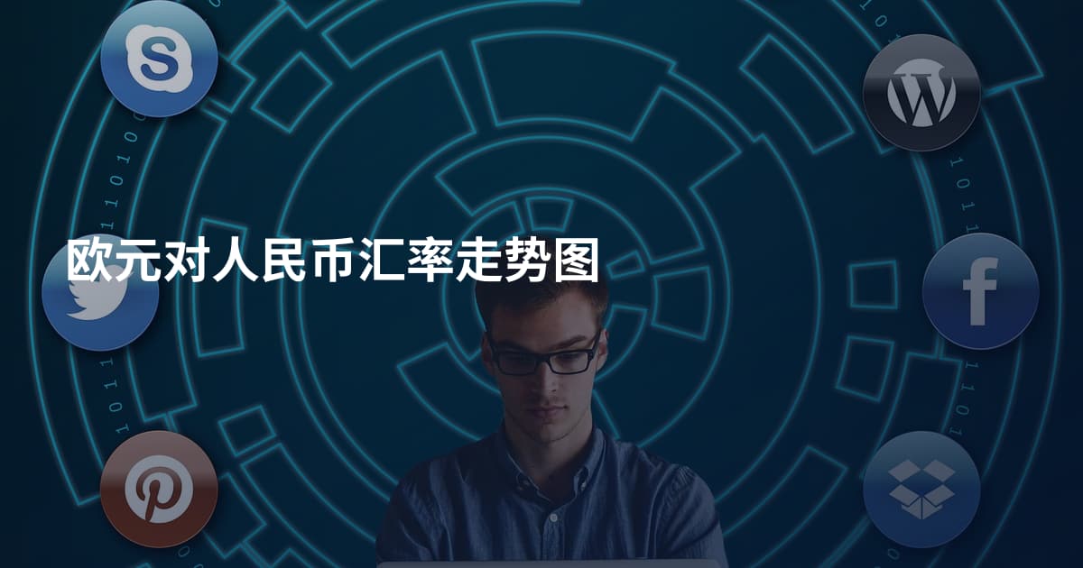 欧元对人民币汇率走势图