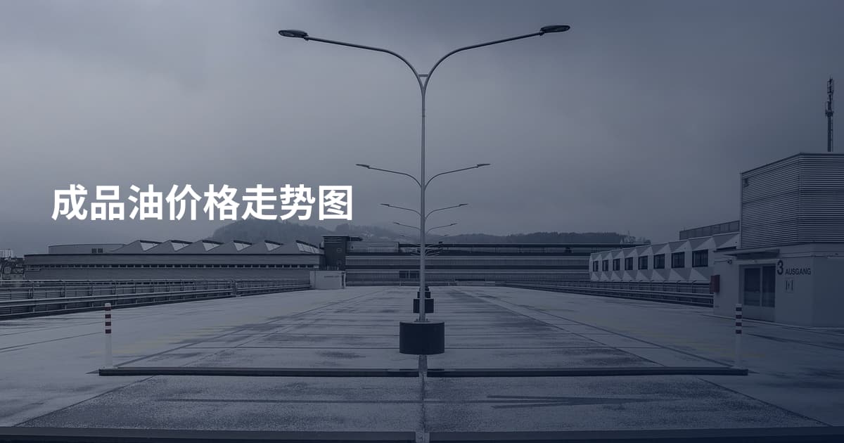 成品油价格走势图
