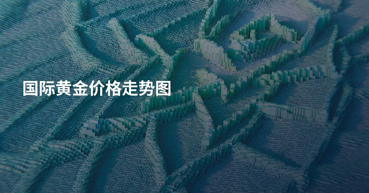 国际黄金价格走势图