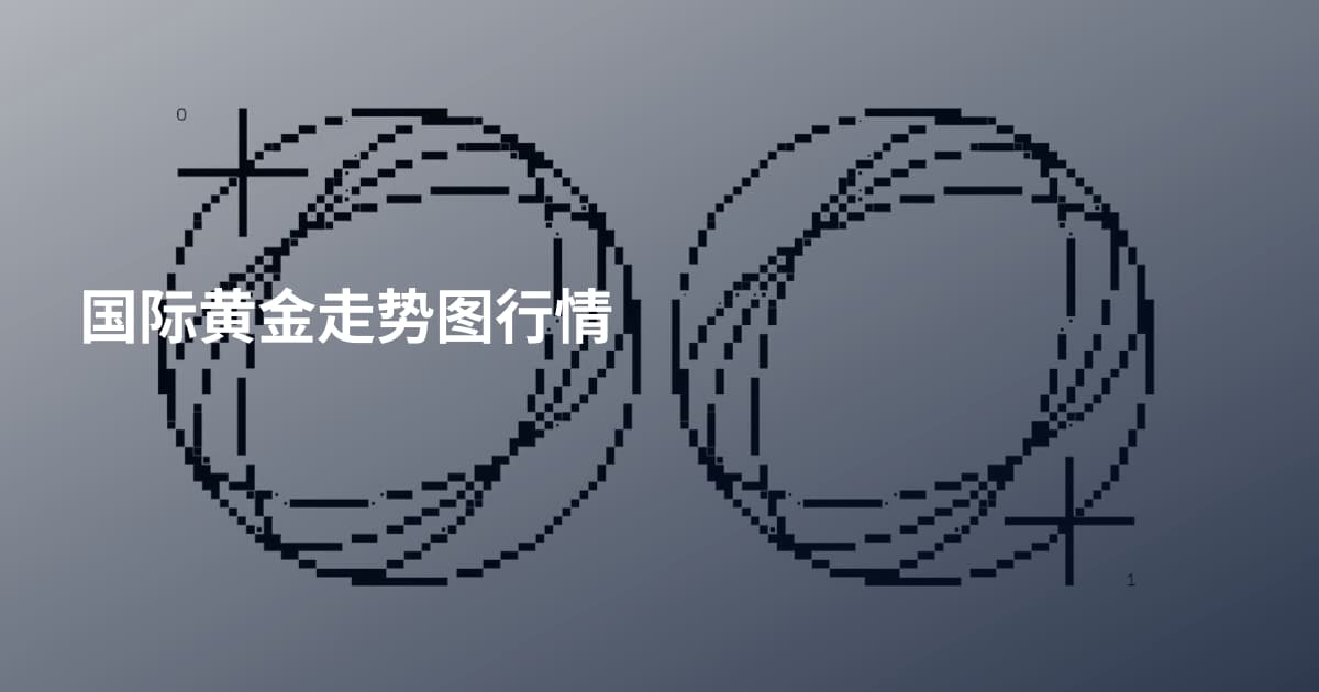 国际黄金走势图行情