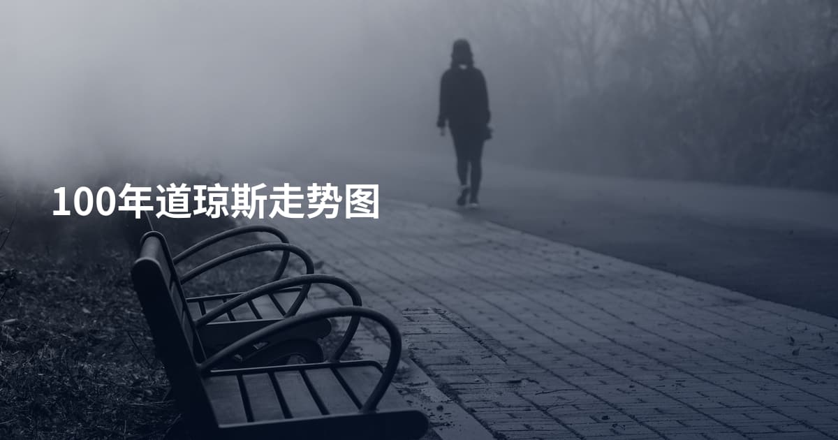 100年道琼斯走势图