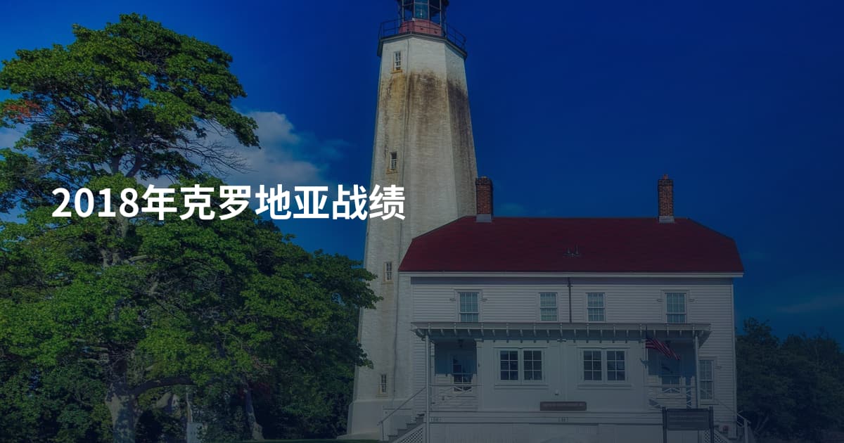 2018年克罗地亚战绩