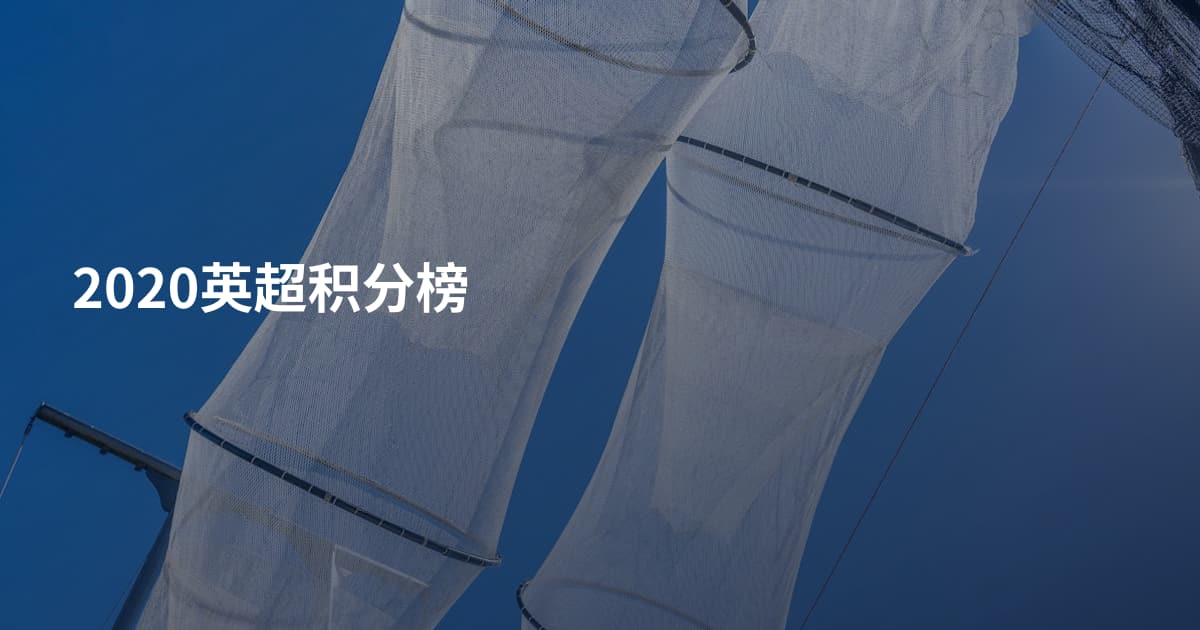 2020英超积分榜