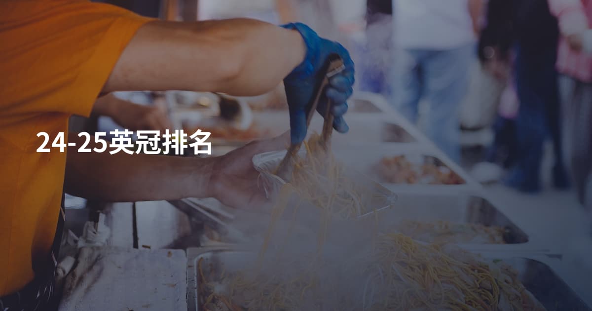 24-25英冠排名