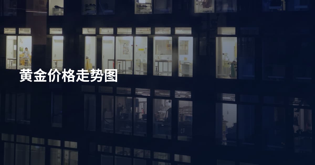 黄金价格走势图