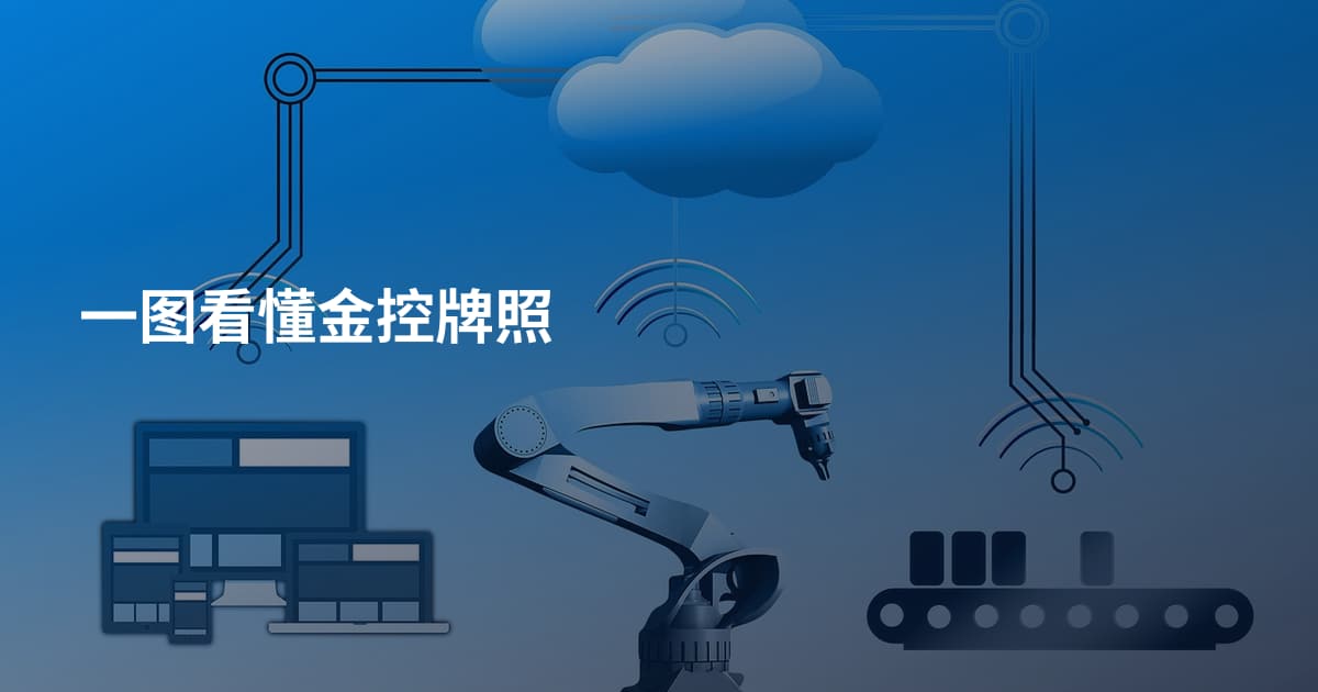 一图看懂金控牌照