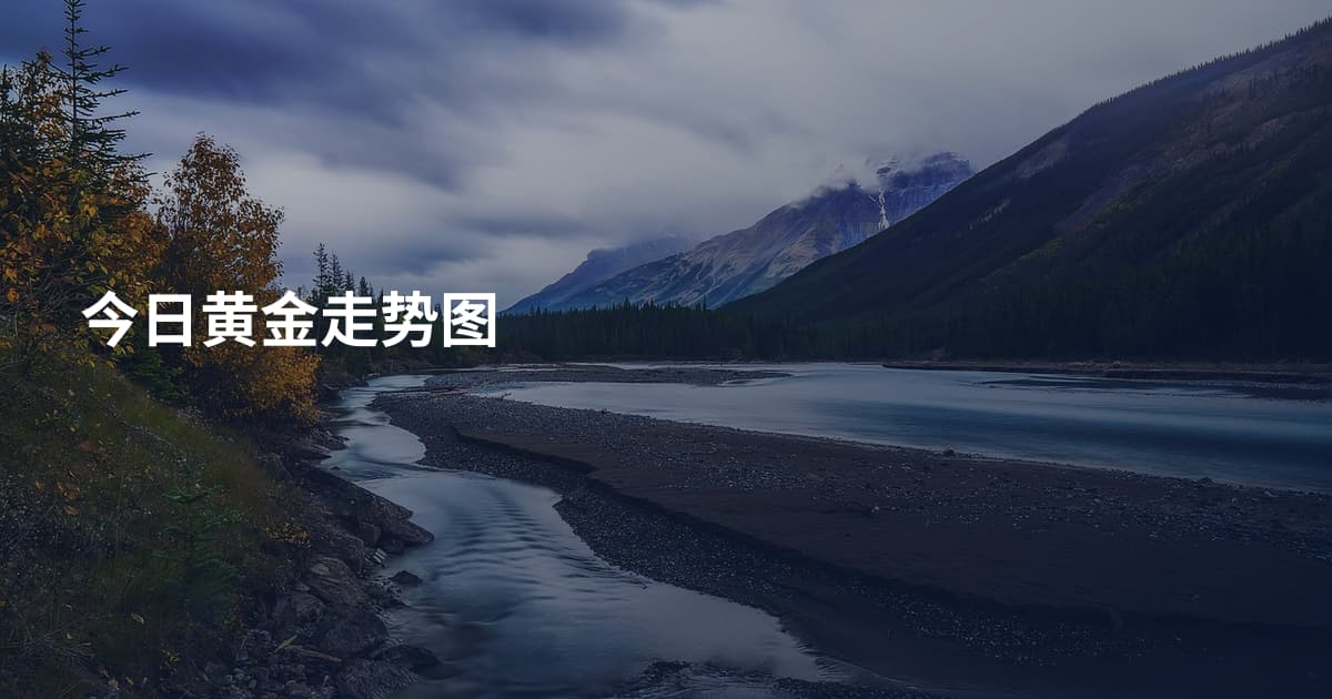 今日黄金走势图
