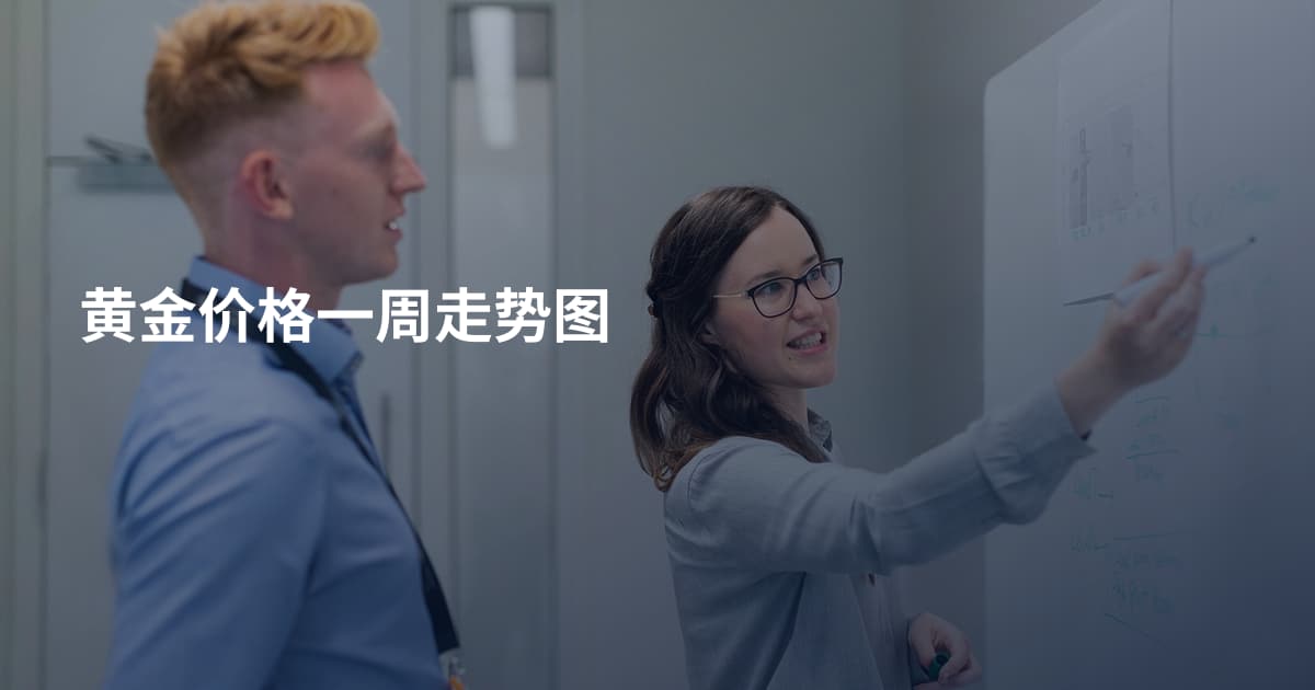 黄金价格一周走势图