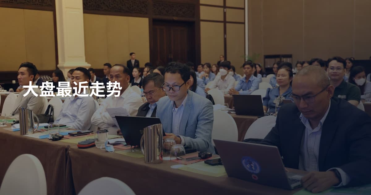 大盘最近走势