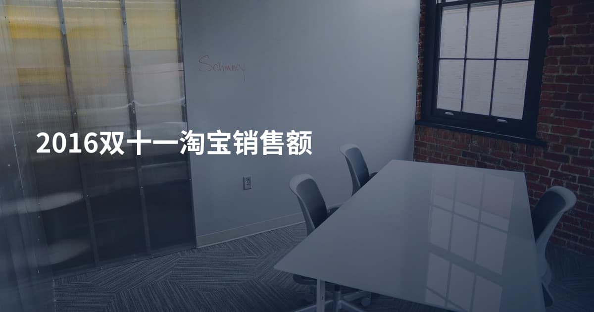 2016双十一淘宝销售额