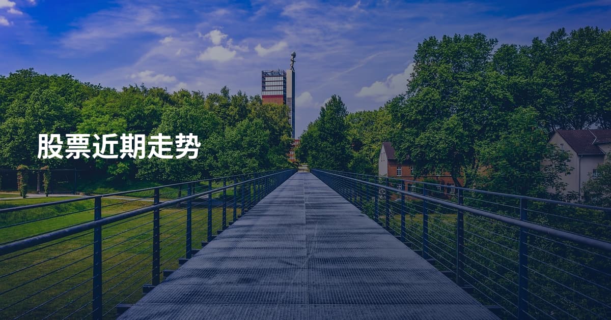 股票近期走势