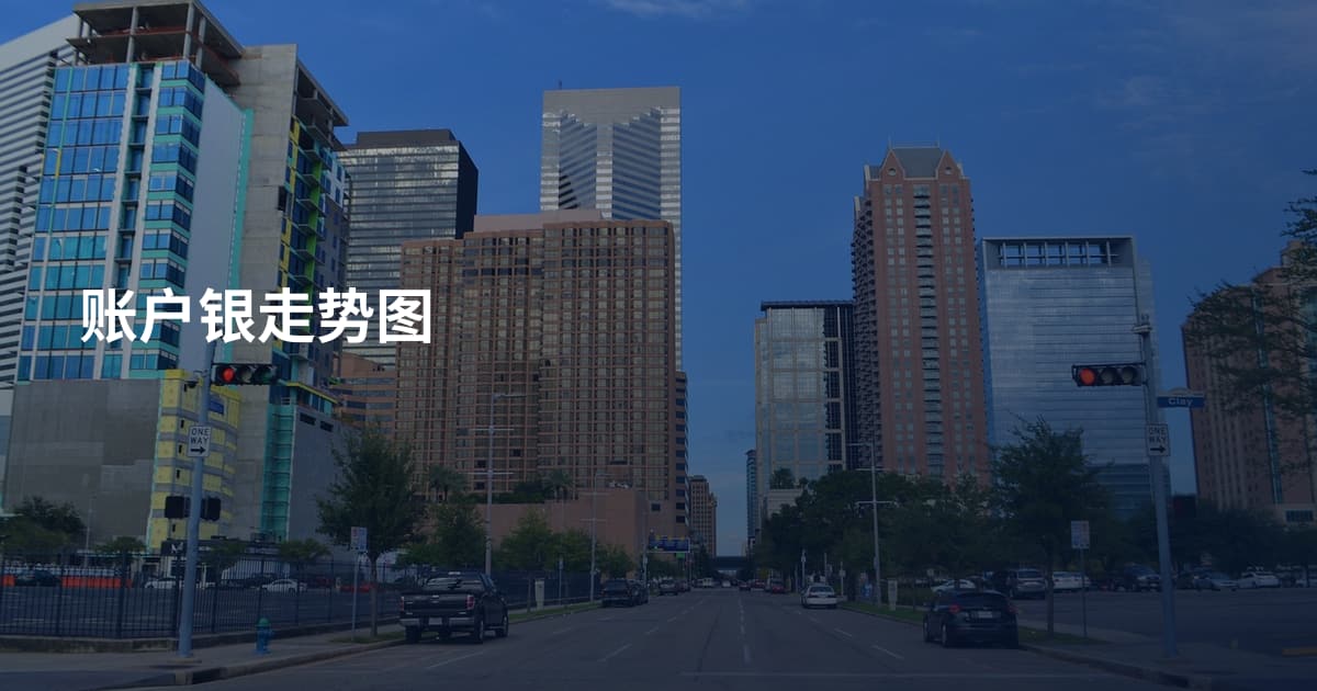 账户银走势图