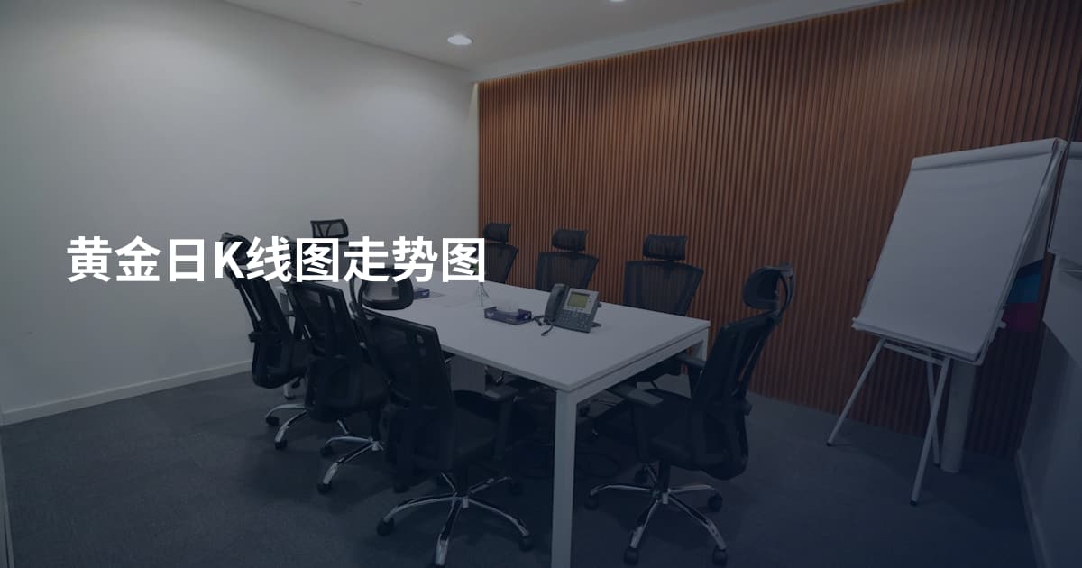黄金日K线图走势图