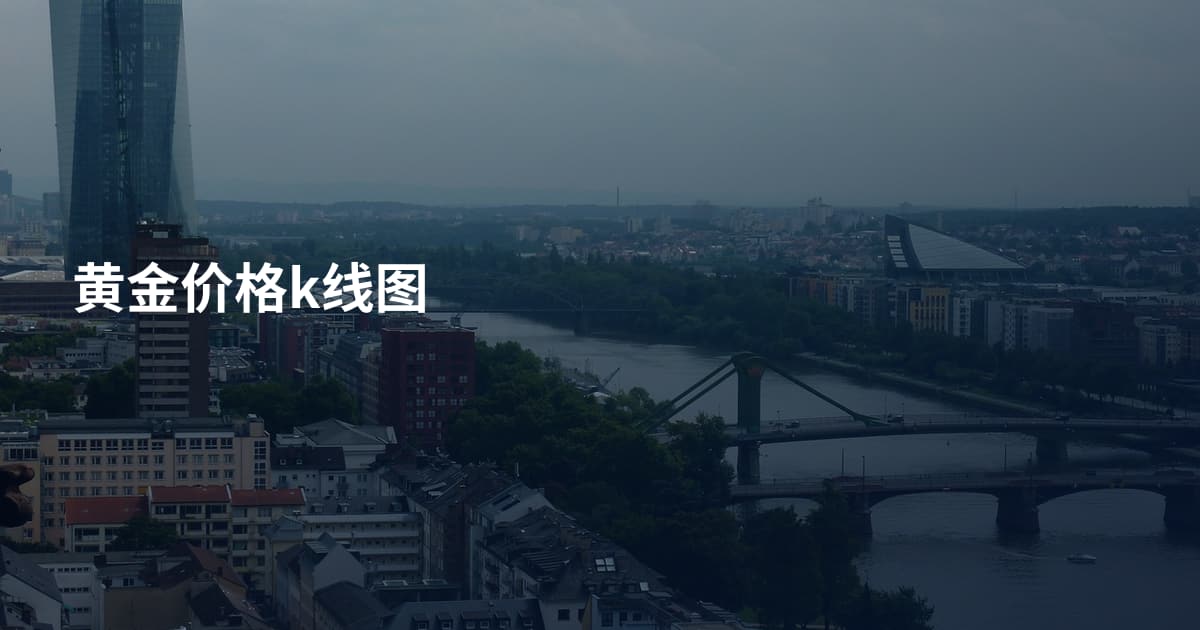 黄金价格k线图