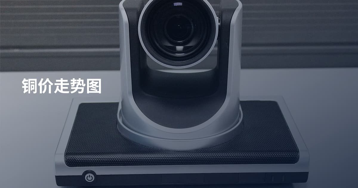 铜价走势图