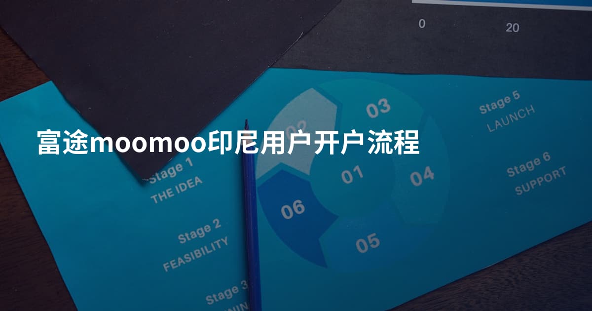 富途moomoo印尼用户开户流程