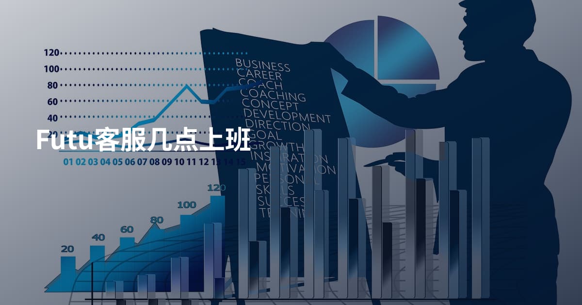Futu客服几点上班