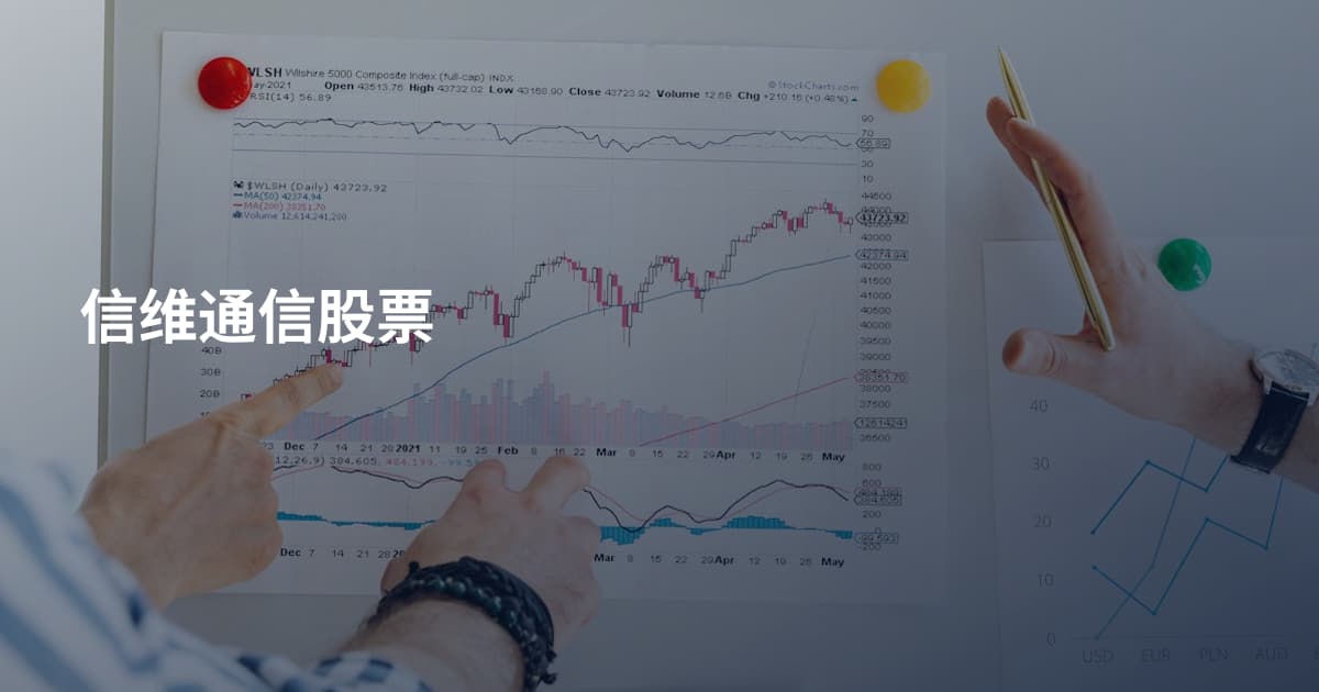 信维通信股票