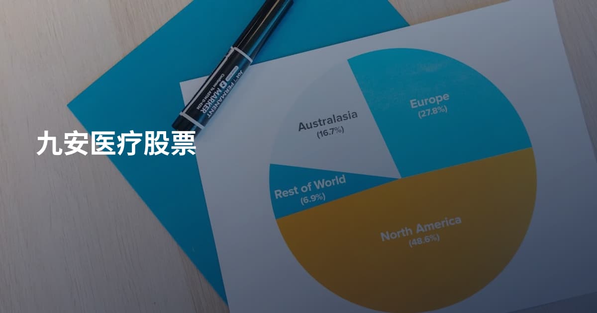 九安医疗股票