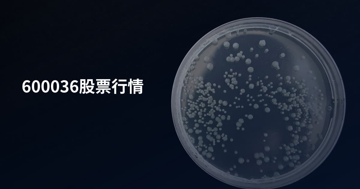 600036股票行情