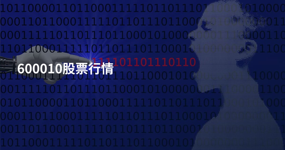 600010股票行情