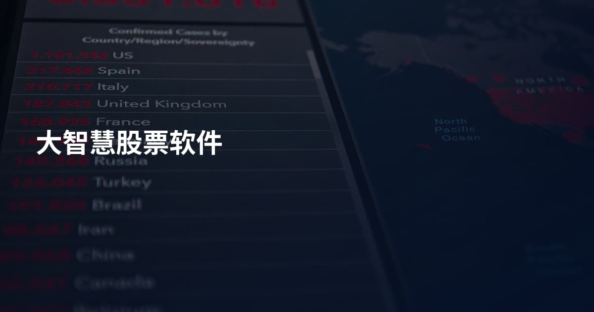 大智慧股票软件