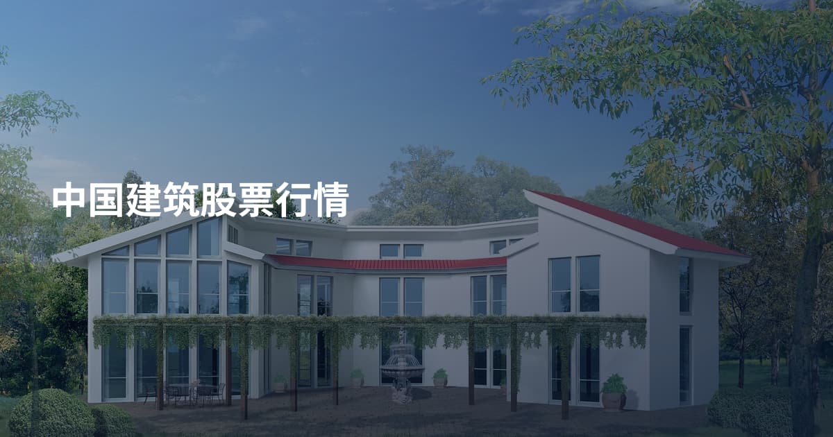 中国建筑股票行情