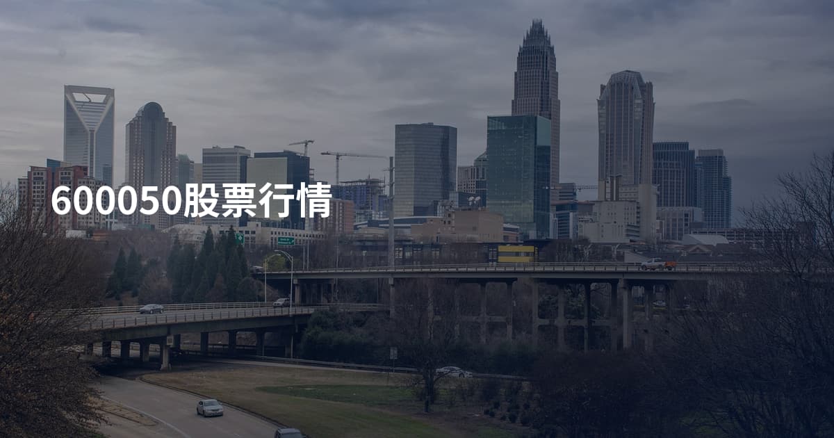 600050股票行情
