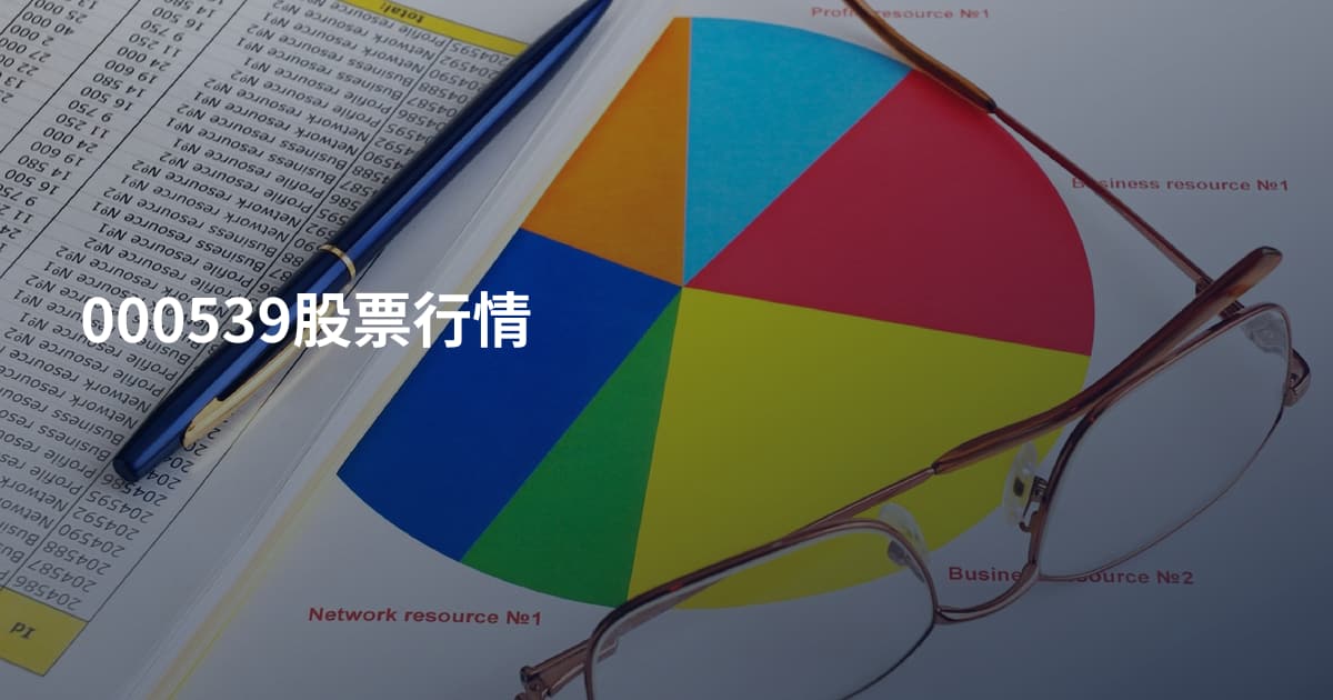 000539股票行情