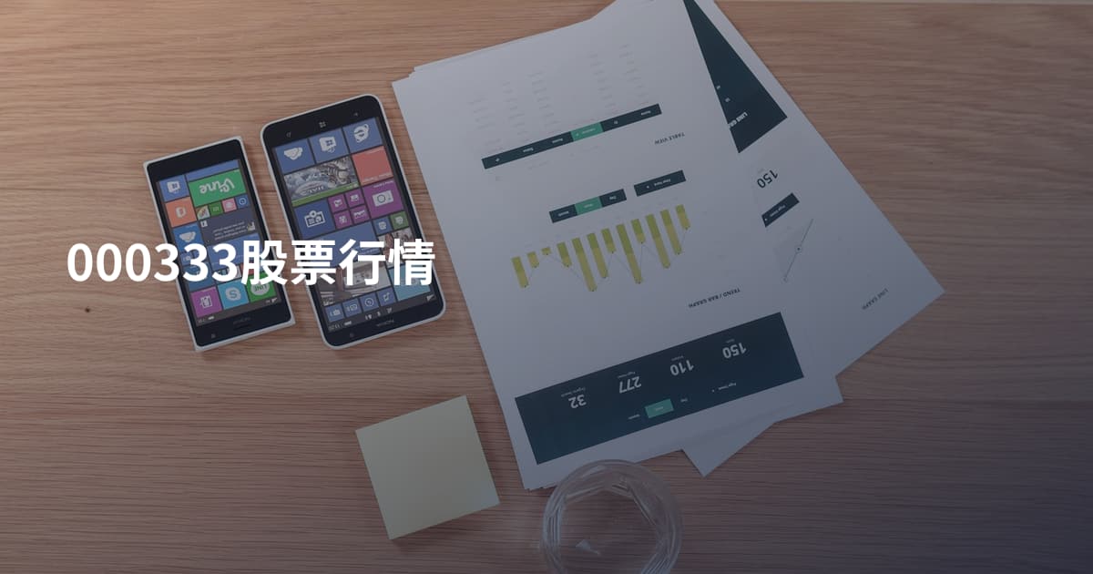 000333股票行情