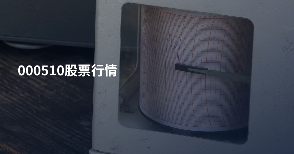 000510股票行情