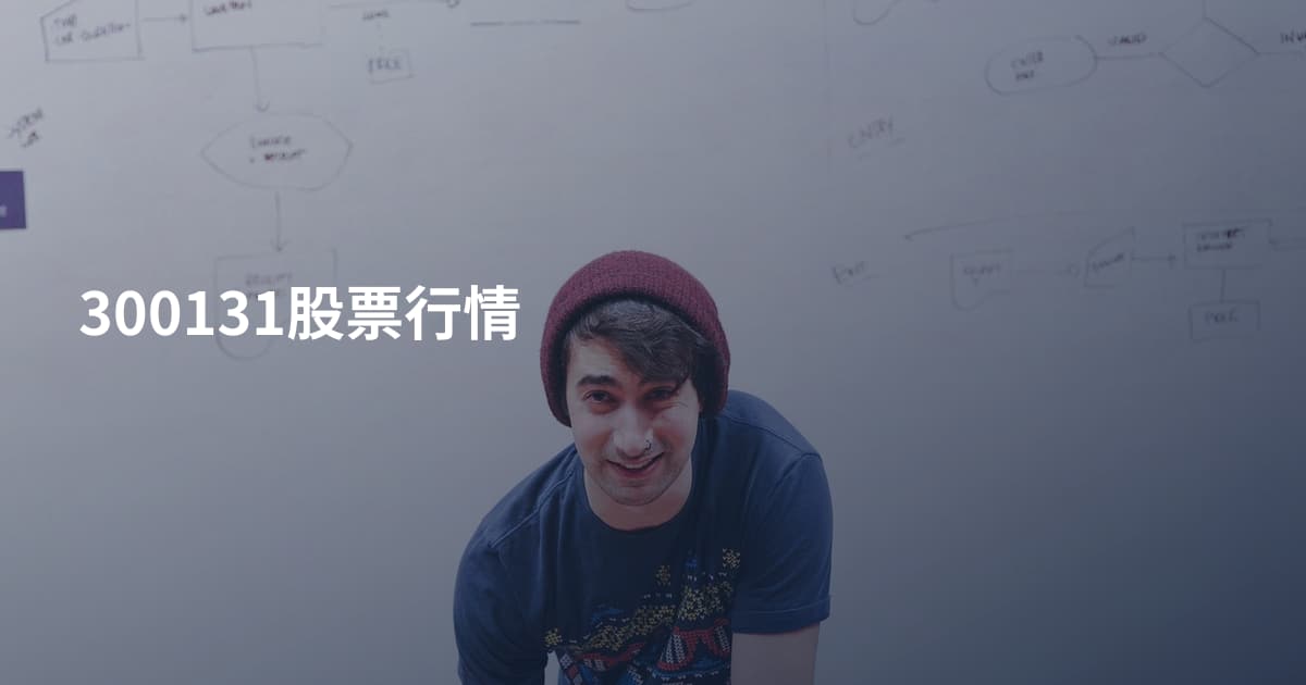 300131股票行情