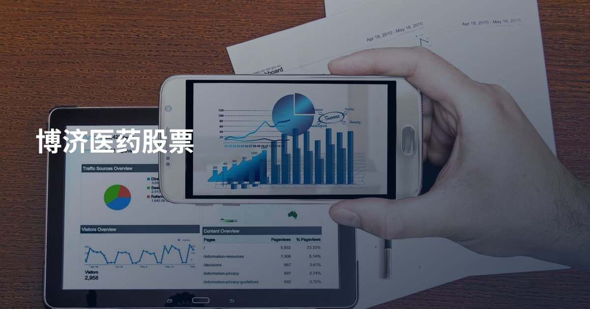 博济医药股票