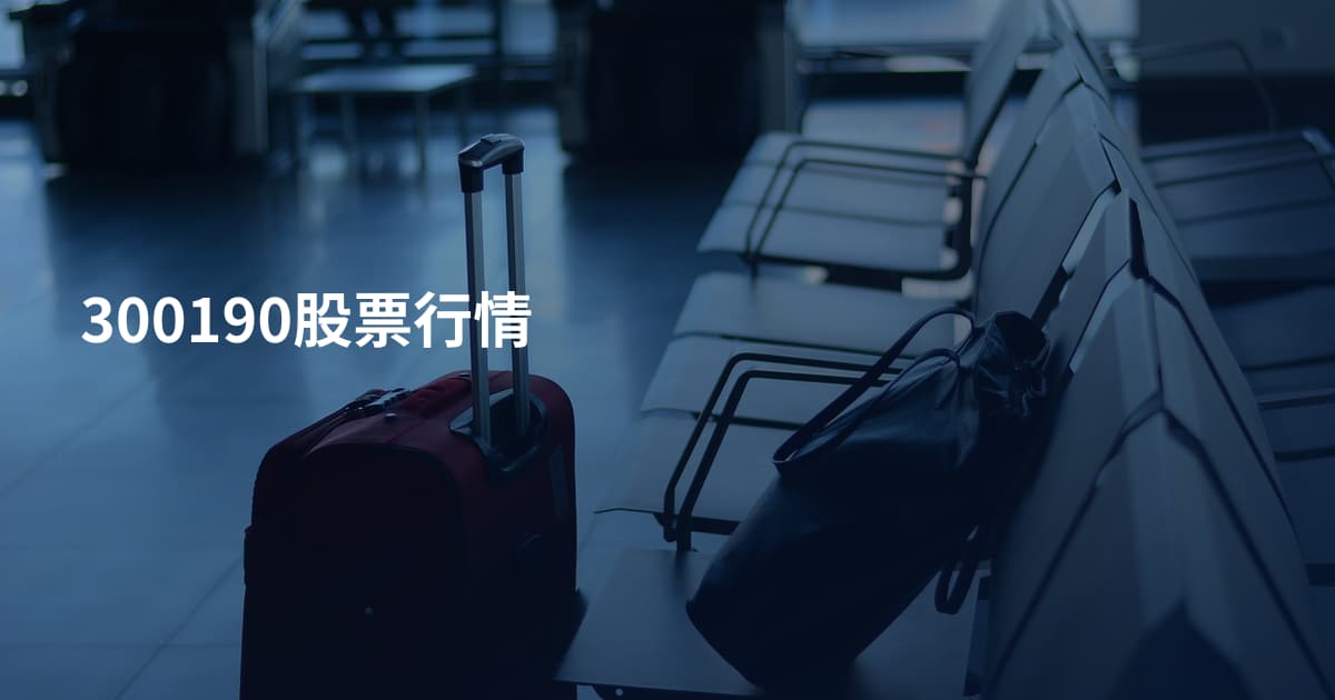 300190股票行情