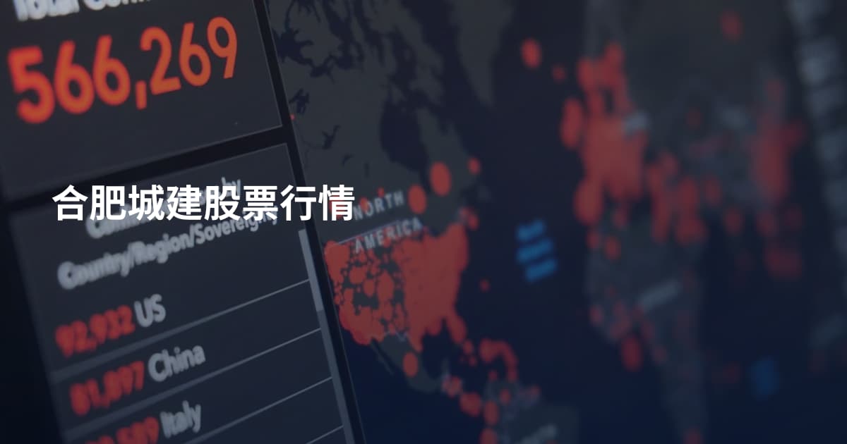 合肥城建股票行情
