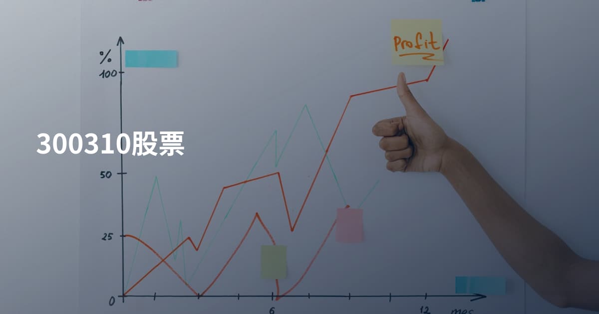 300310股票