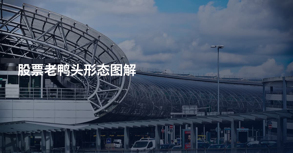 股票老鸭头形态图解
