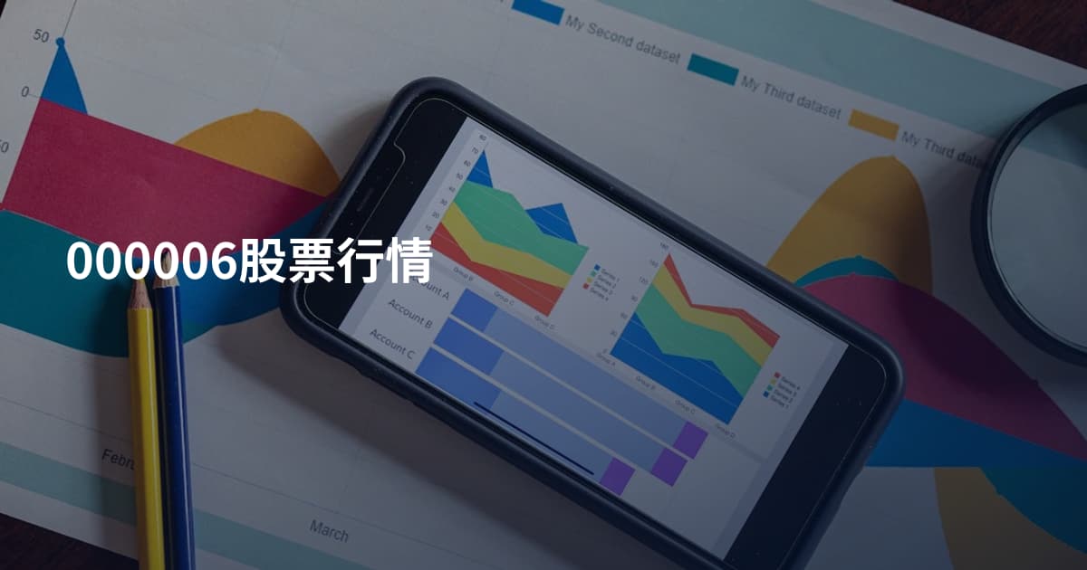 000006股票行情